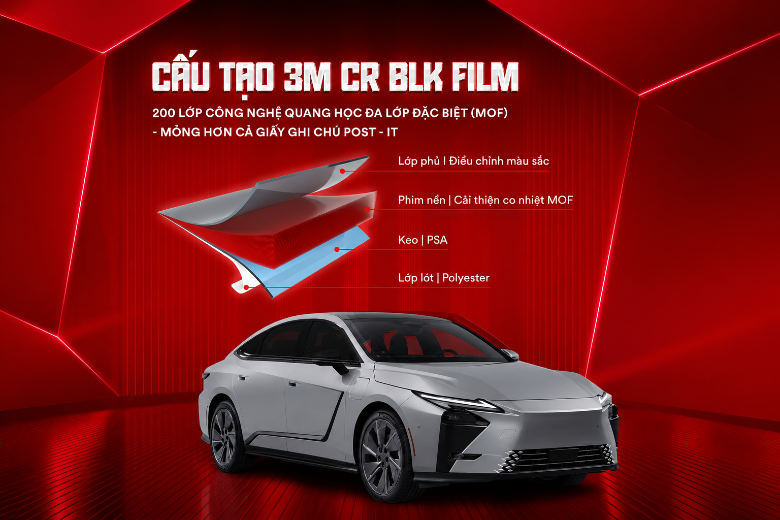&rlm;V&igrave; sao c&ocirc;ng nghệ quang học của phim c&aacute;ch nhiệt 3M tại 3M Pro Shop l&agrave; khoản đầu tư thiết thực?&rlm; - Ảnh 1.