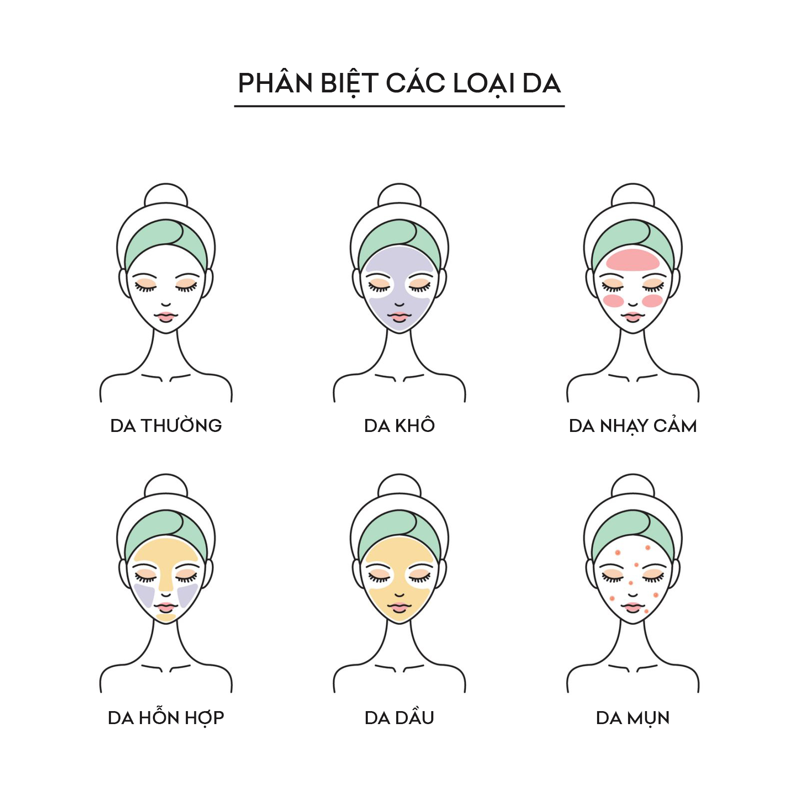 Gen Z v&agrave; xu hướng skincare theo review: L&agrave;m sao chọn sản phẩm ph&ugrave; hợp với l&agrave;n da? - Ảnh 2.