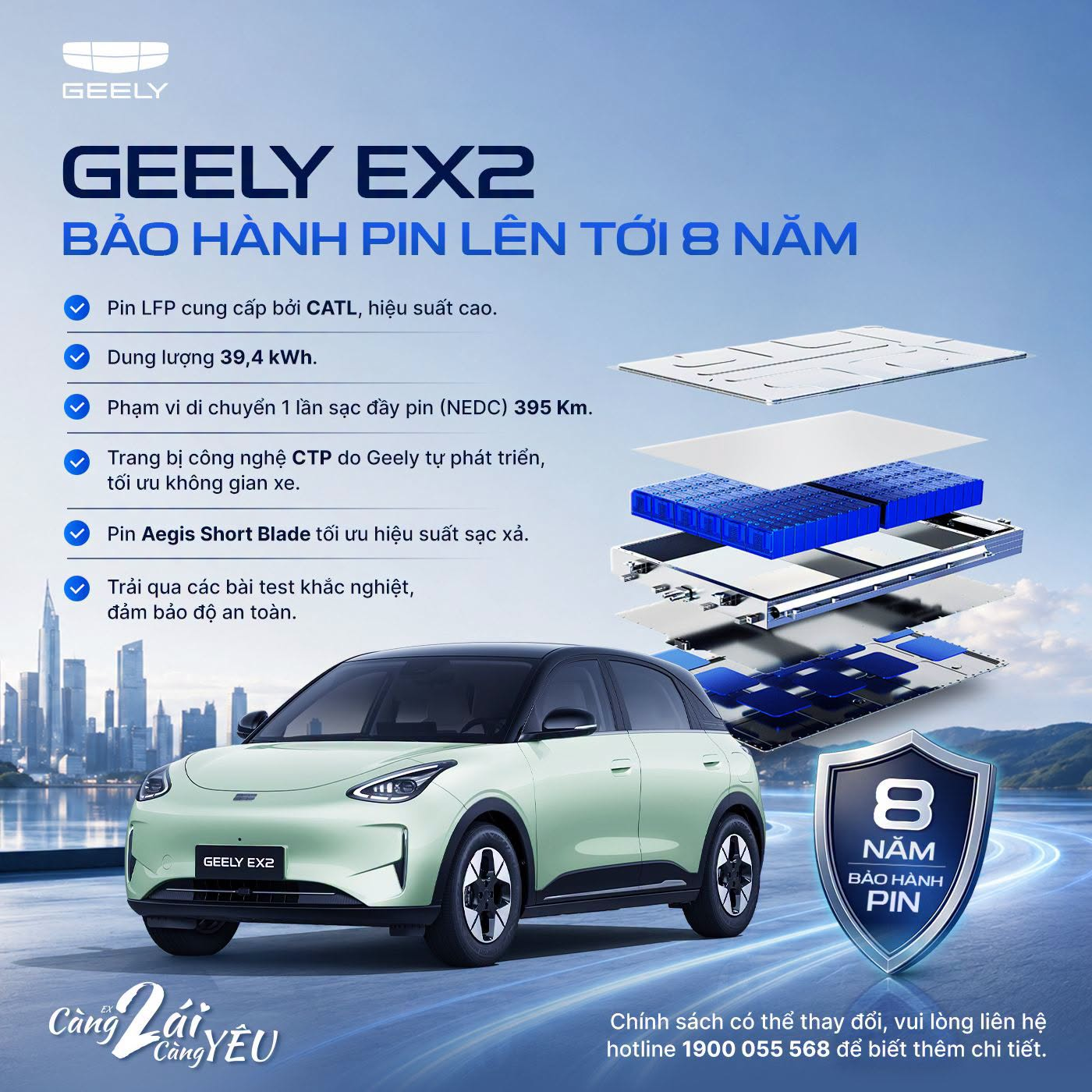 Pin thể rắn: Bước tiến công nghệ mở ra giới hạn mới cho xe điện Geely - Ảnh 1.
