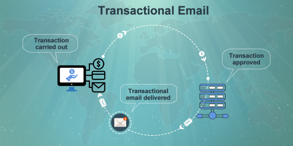 Xu hướng chuyển từ nh&agrave; cung cấp email ngoại sang Việt Nam của c&aacute;c ng&acirc;n h&agrave;ng, doanh nghiệp t&agrave;i ch&iacute;nh- Ảnh 2.