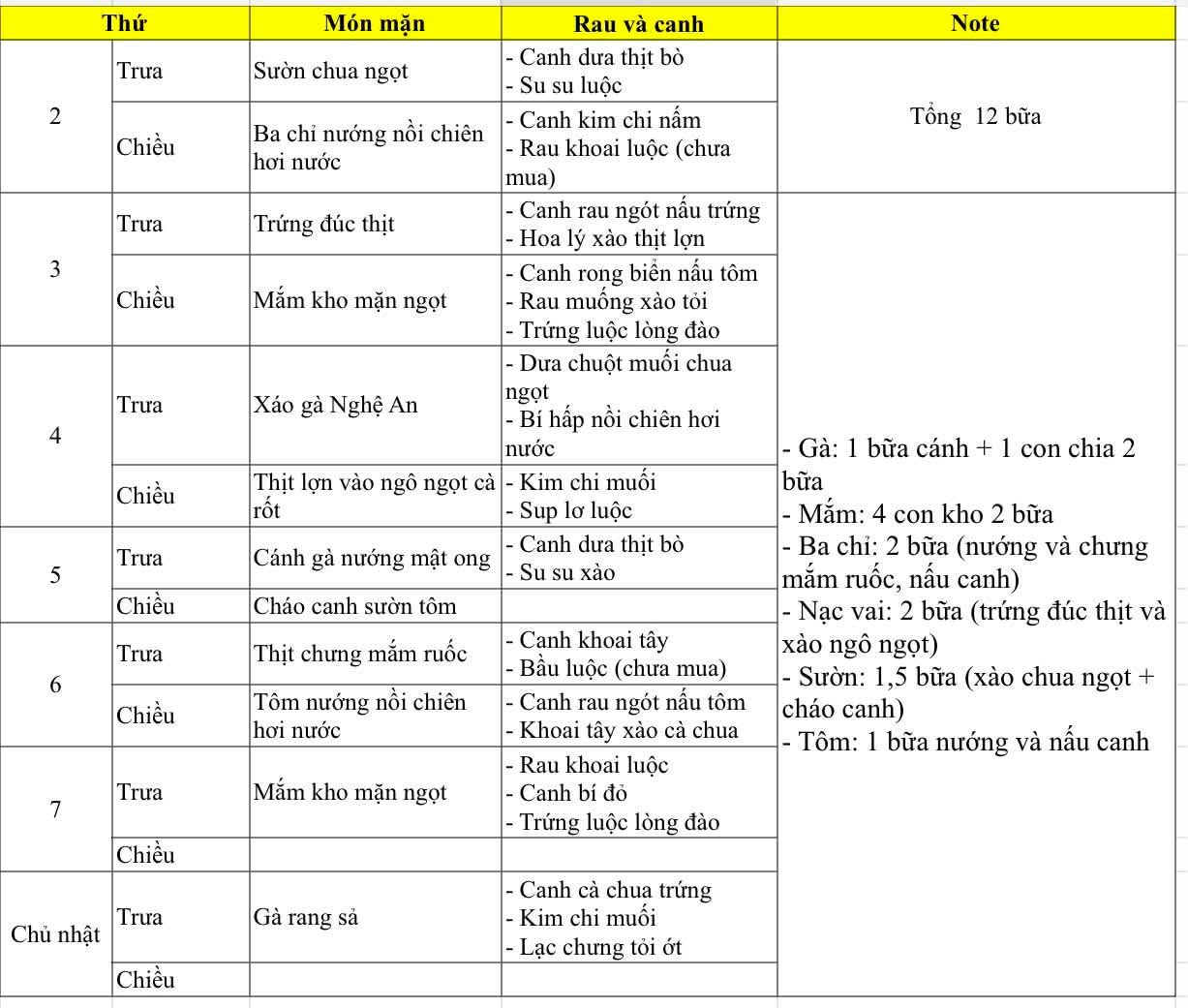 đi chợ - Ảnh 1.