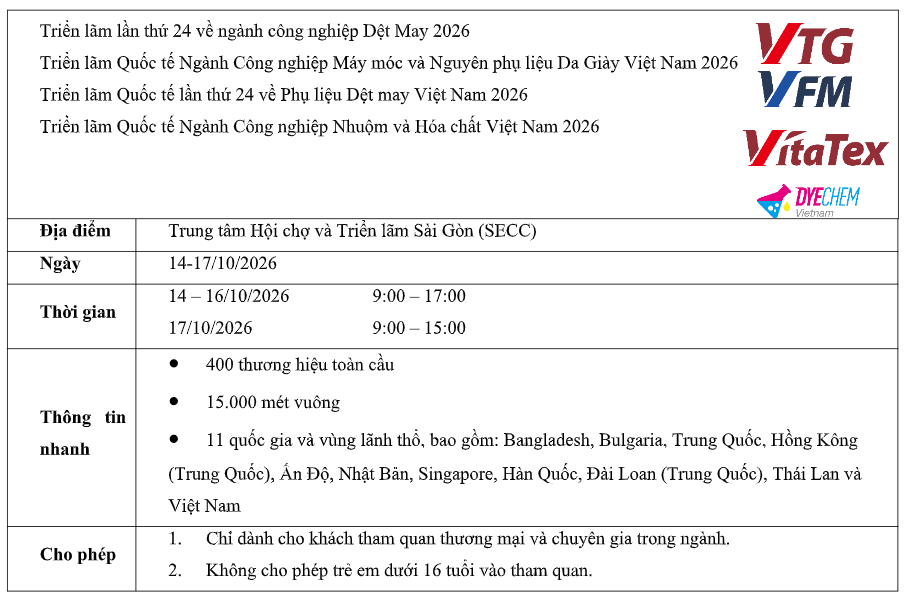 &rlm;VTG 2026: Th&uacute;c đẩy sự chuyển đổi sản xuất dệt may, da gi&agrave;y&rlm;           &rlm; &rlm; - Ảnh 5.