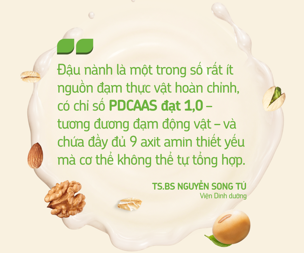 Vì sao “dưỡng chất lành” đang trở thành một cách tiếp cận mới trong dinh dưỡng hiện đại?- Ảnh 7.