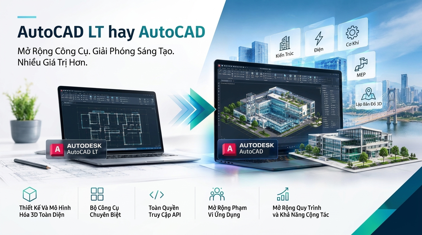 &rlm;Vai tr&ograve; của AutoCAD v&agrave; hệ sinh th&aacute;i Autodesk trong kỷ nguy&ecirc;n hạ tầng mới của Việt Nam&rlm; - Ảnh 1.