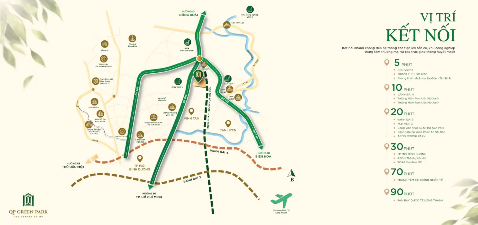 &rlm;QP Green Park: Định vị từ kết nối v&ugrave;ng đến nền tảng ph&aacute;t triển khu ở &rlm; - Ảnh 2.