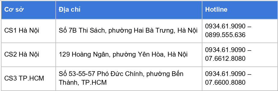Quyền lợi kh&aacute;m răng Bảo hiểm VietinBank (VBI) tại Nha khoa BeDental, ưu đ&atilde;i 20% - Ảnh 4.