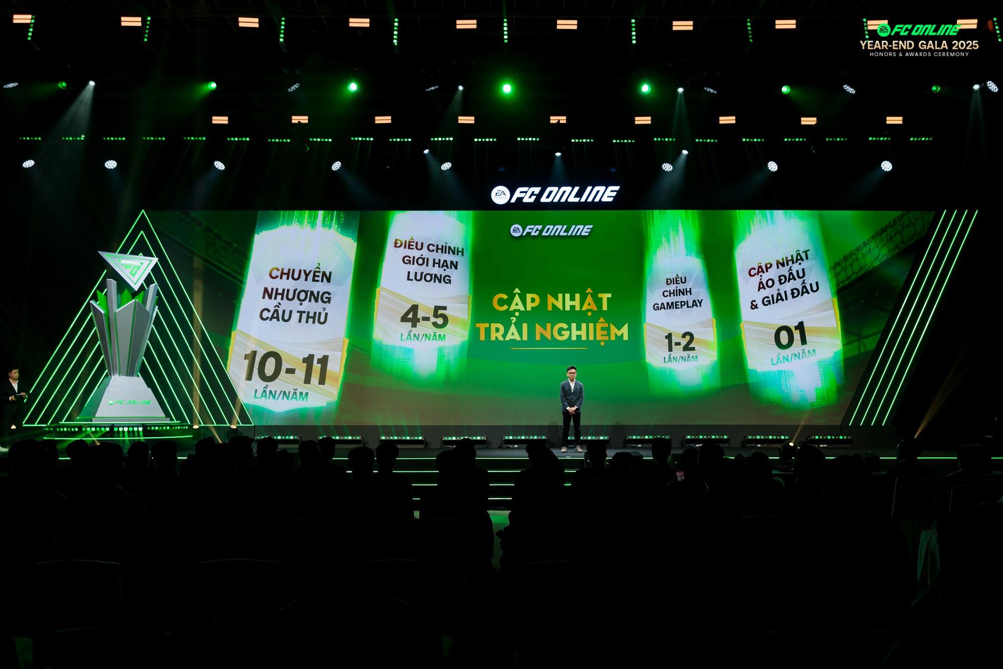 FC Online Year-End Gala 2025 - "Shine Your Journey &ndash; Build Our Greatness"- Ảnh 6.