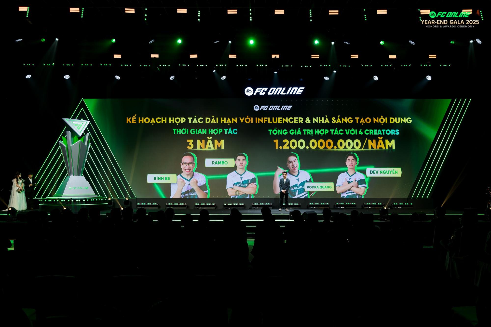 FC Online Year-End Gala 2025 - "Shine Your Journey &ndash; Build Our Greatness"- Ảnh 13.