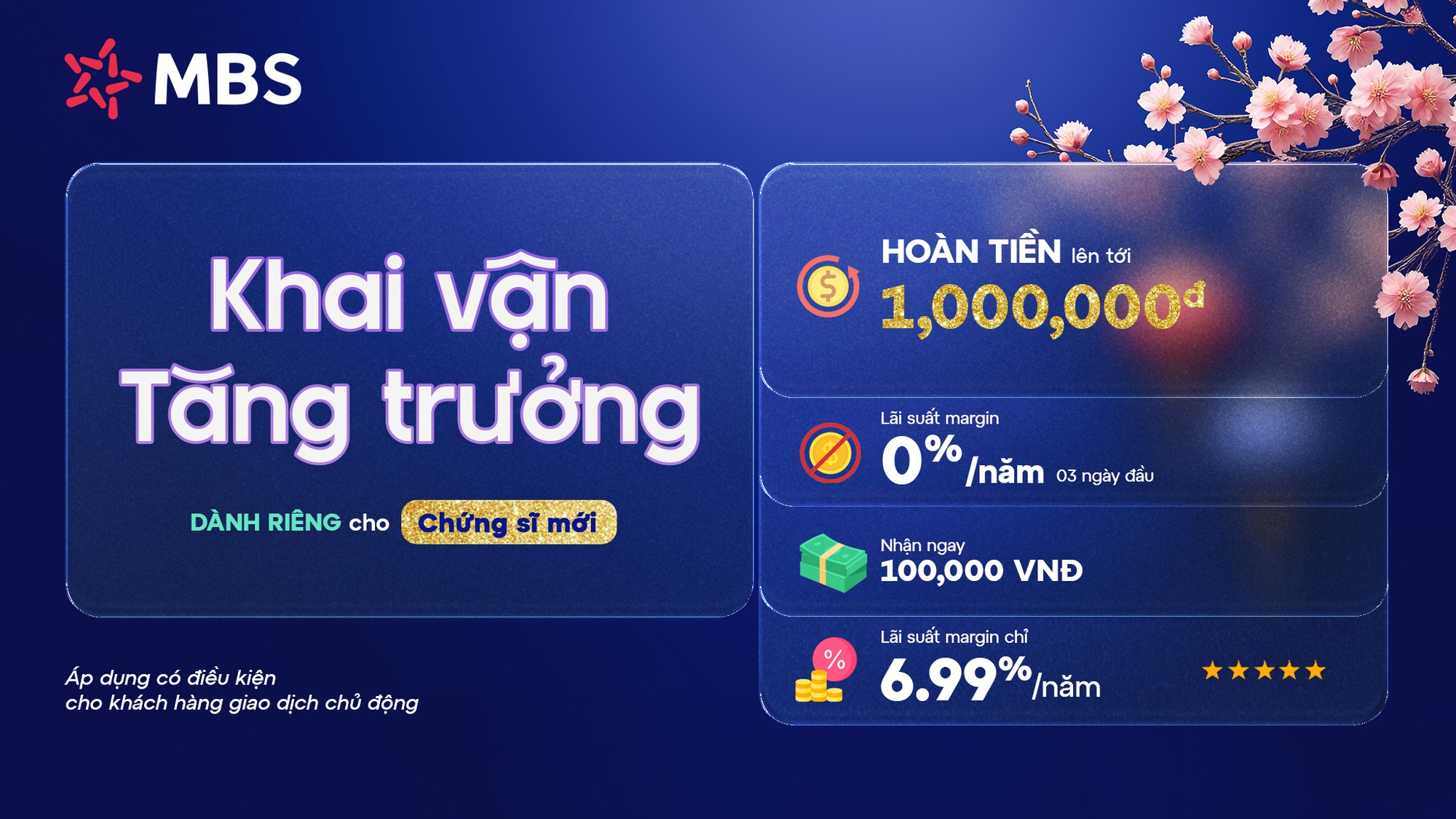 Chứng kho&aacute;n MB &ldquo;chơi lớn&rdquo; m&ugrave;a Tết 2026: Tung t&iacute;nh năng L&igrave; x&igrave; độc lạ, d&acirc;n đầu tư kh&aacute;o nhau mừng tuổi bằng t&agrave;i sản sinh lời- Ảnh 2.