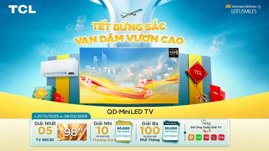 Mua 1 được 2: B&iacute; k&iacute;p sắm TV "xịn mịn" đ&oacute;n Tết lại c&ograve;n được tặng k&egrave;m v&eacute; m&aacute;y bay vi vu, hội săn deal kh&ocirc;ng thể bỏ lỡ!- Ảnh 4.