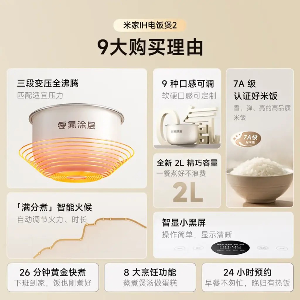 Xiaomi tr&igrave;nh l&agrave;ng nồi cơm điện th&ocirc;ng minh Mijia IH Rice Cooker 2 với nhiều dung t&iacute;ch t&ugrave;y chọn - Ảnh 2.