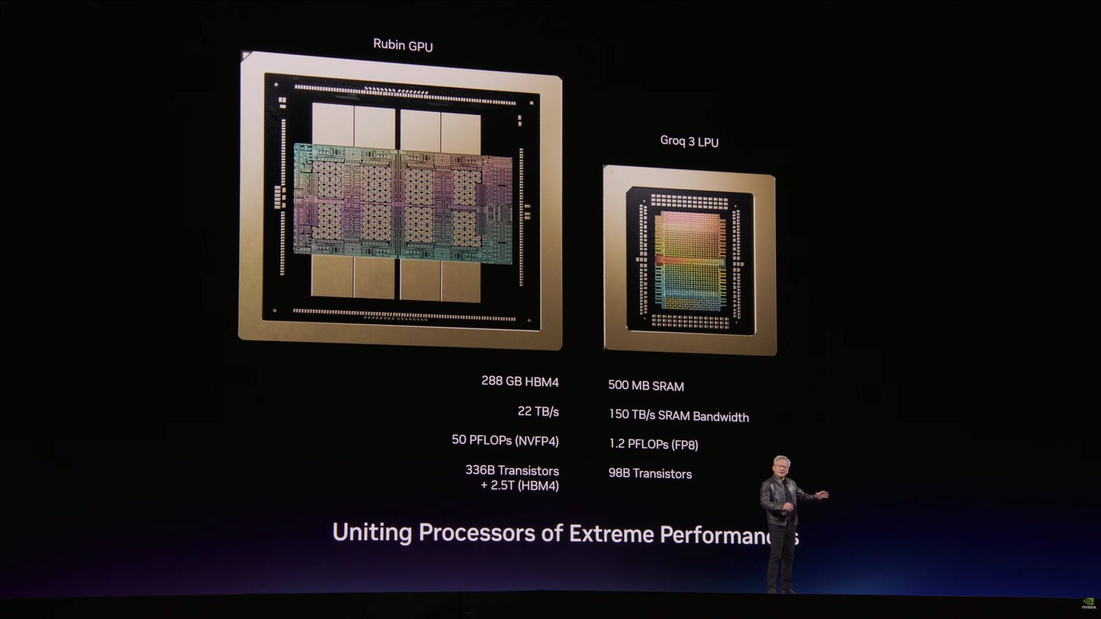 NVIDIA tr&igrave;nh l&agrave;ng nền tảng trung t&acirc;m dữ liệu AI Vera Rubin với GPU Rubin v&agrave; CPU Vera thế hệ mới- Ảnh 3.