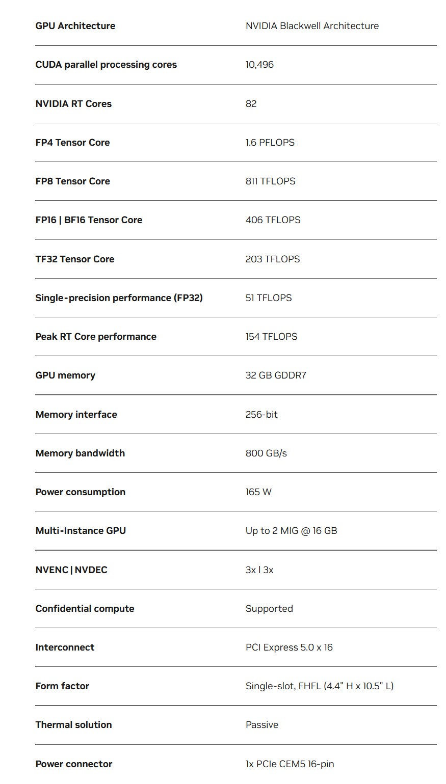 NVIDIA tr&igrave;nh l&agrave;ng RTX PRO 4500 Blackwell Server Edition với 32 GB GDDR7, thiết kế một khe cắm- Ảnh 2.