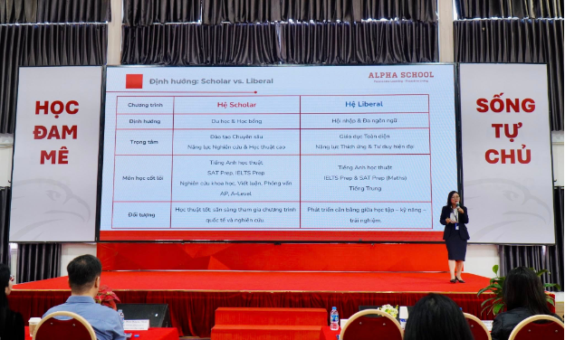 Học sinh Alpha gi&agrave;nh gần 230 tỷ đồng học bổng, tỷ lệ tr&uacute;ng tuyển đại học cao- Ảnh 2.