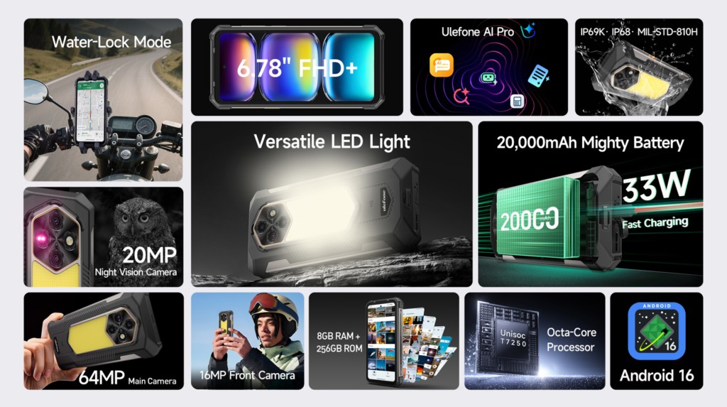 Ulefone RugKing 5 Pro tr&igrave;nh l&agrave;ng to&agrave;n cầu với pin 20.000mAh, đ&egrave;n cắm trại v&agrave; camera nh&igrave;n đ&ecirc;m- Ảnh 2.