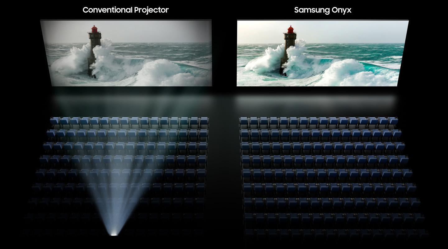 Ph&ograve;ng chiếu sử dụng m&agrave;n h&igrave;nh Samsung Onyx Cinema LED g&acirc;y sốt tại H&agrave; Nội - Ảnh 2.