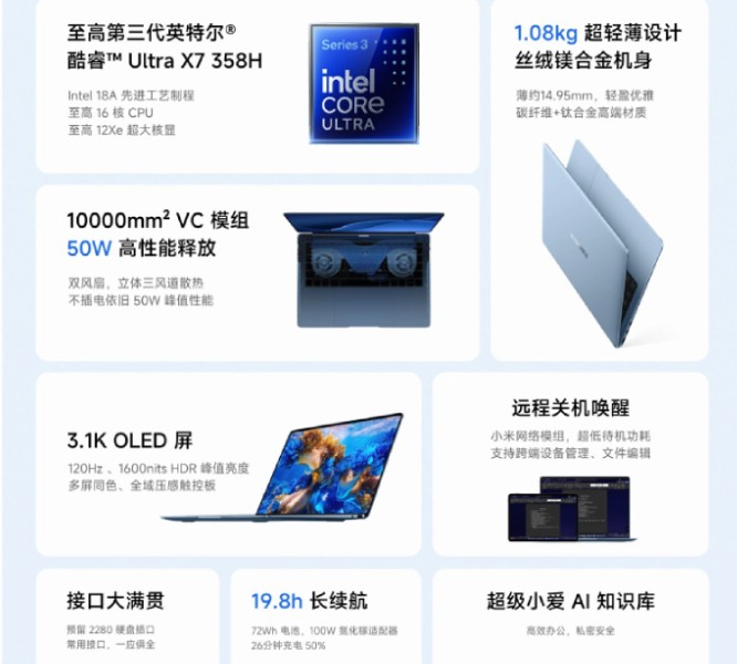 Xiaomi Book Pro 14 trình làng với thiết kế siêu nhẹ, chip Intel Core Ultra X7 và màn hình OLED 3.1K - Ảnh 5.