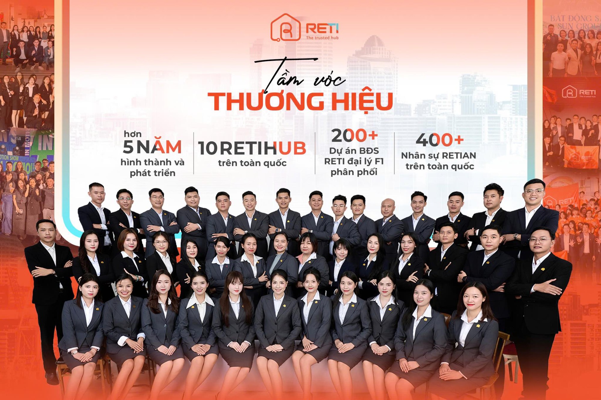 RETI tiếp tục l&agrave; đối t&aacute;c chiến lược của Sun Group tại Đ&agrave; Nẵng v&agrave; Vũng T&agrave;u- Ảnh 4.