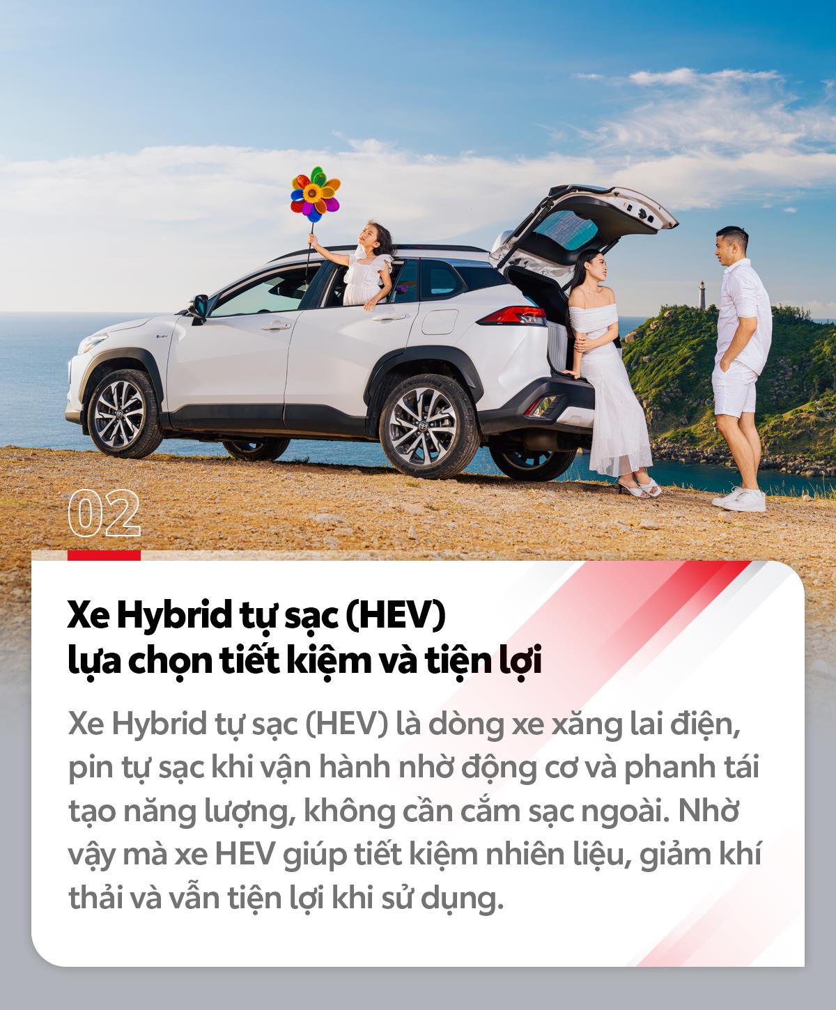 6 l&yacute; do khiến xe Hybrid tự sạc đang trở th&agrave;nh lựa chọn vừa t&uacute;i tiền - vừa sống xanh - Ảnh 2.