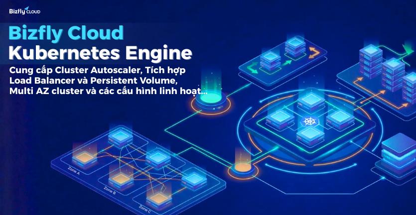 Giải ph&oacute;ng DevOps khỏi g&aacute;nh nặng vận h&agrave;nh để tăng tốc đổi mới sản phẩm - Ảnh 3.