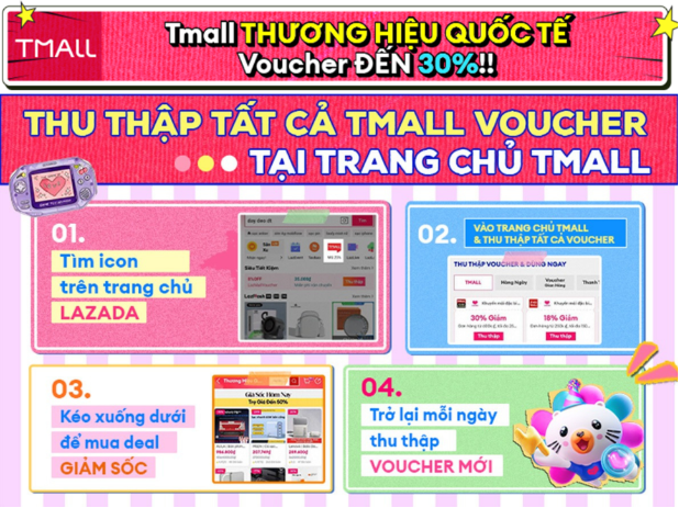 Sinh nhật Lazada 14 tuổi ai cũng c&oacute; qu&agrave;: "Cơn lốc" voucher 14 triệu đổ bộ, b&iacute; k&iacute;p săn h&agrave;ng hiệu TMALL - Gmarket rẻ "hết nước chấm", deal mua 1 tặng 1, voucher đến 50% - Ảnh 4.
