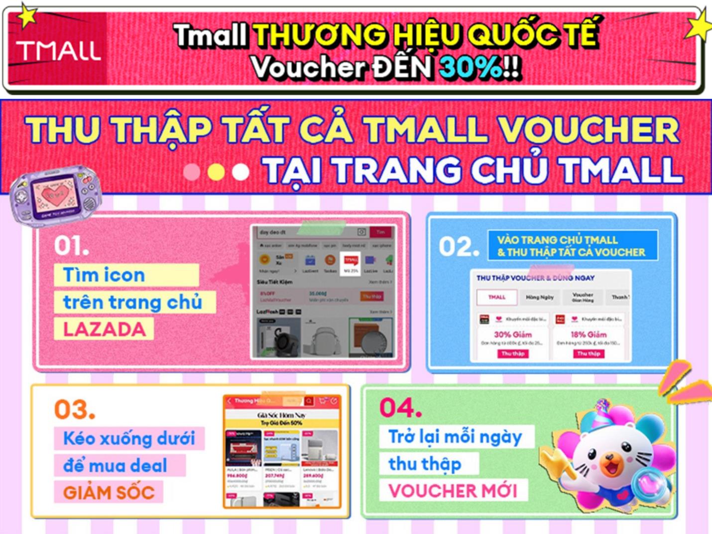 Tưng bừng Sinh nhật Lazada 14 tuổi: Voucher đến 14 triệu, mua 1 tặng 1, voucher đến 50% - Ảnh 4.