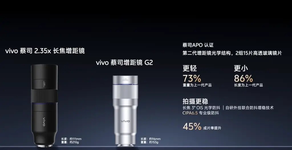vivo X300 Ultra lộ diện với cảm biến 200MP lần đầu xuất hiện tr&ecirc;n smartphone v&agrave; zoom 400mm - Ảnh 5.