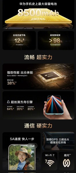 Huawei Enjoy 90 Pro Max ra mắt với pin 8.500mAh, Kirin 8000 v&agrave; HarmonyOS 6 - Ảnh 2.