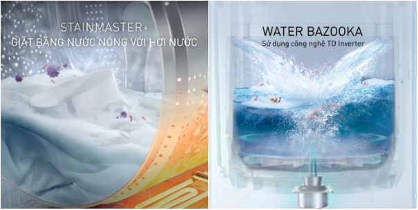 M&aacute;y giặt cửa tr&ecirc;n Panasonic &ndash; Gi&aacute; trị bền bỉ trong nếp sống gia đ&igrave;nh Việt - Ảnh 3.