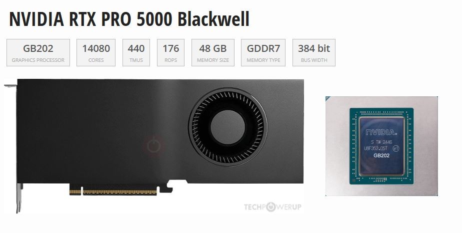 Ph&aacute;t hiện card đồ họa NVIDIA RTX PRO 5000 Blackwell thiếu ROP, ảnh hưởng hiệu suất- Ảnh 3.