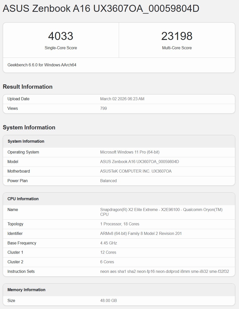 Snapdragon X2 Elite Extreme của Qualcomm vẫn thua xa chip Apple M5 trong bài kiểm tra hiệu năng- Ảnh 2. Snapdragon X2 Elite Extreme của Qualcomm vẫn thua xa chip Apple M5 trong bài kiểm tra hiệu năng- Ảnh 2.