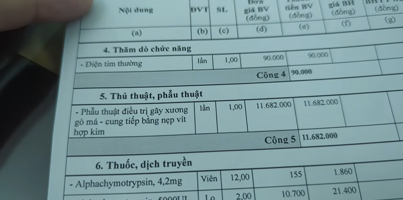 Kh&aacute;ch T&acirc;y phẫu thuật tại 1 bệnh viện ở Đ&agrave; Nẵng: "Nếu l&agrave;m ở Mỹ, t&ocirc;i sẽ phải nợ nần chồng chất trong &iacute;t nhất 10 năm"- Ảnh 7.