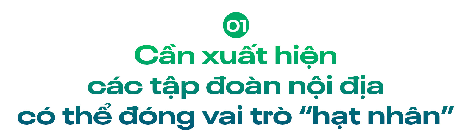 Trong kỷ nguy&ecirc;n mới - doanh nghiệp chỉ &ldquo;lớn&rdquo; th&ocirc;i l&agrave; chưa đủ: Vai tr&ograve; dẫn dắt chuỗi gi&aacute; trị của c&aacute;c tập đo&agrave;n tư nh&acirc;n- Ảnh 2.