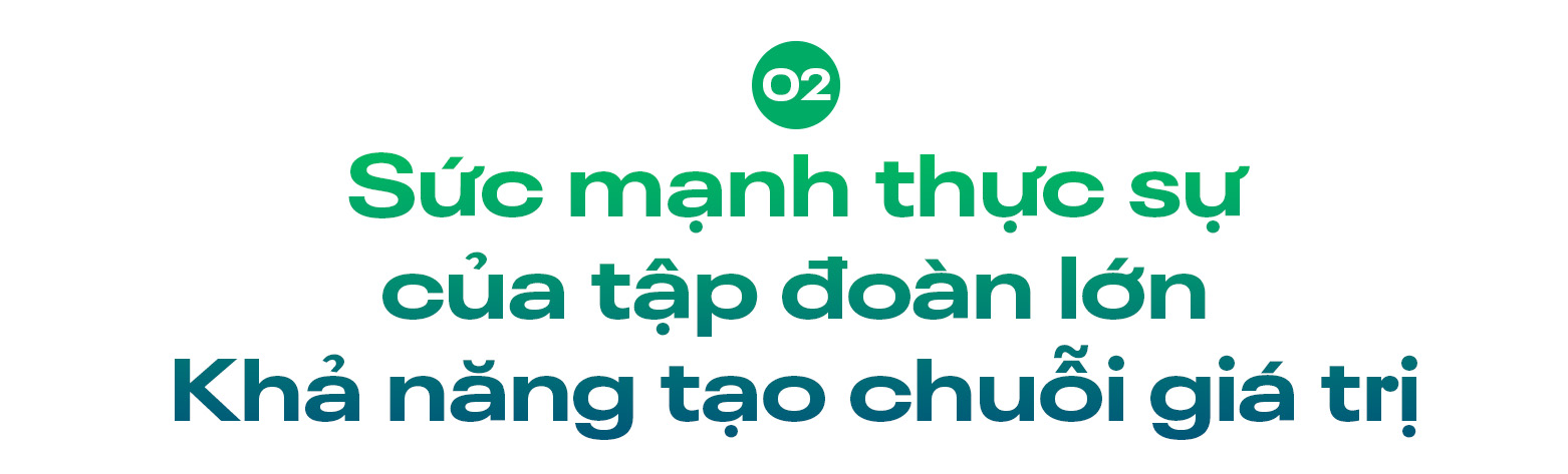 Trong kỷ nguy&ecirc;n mới - doanh nghiệp chỉ &ldquo;lớn&rdquo; th&ocirc;i l&agrave; chưa đủ: Vai tr&ograve; dẫn dắt chuỗi gi&aacute; trị của c&aacute;c tập đo&agrave;n tư nh&acirc;n- Ảnh 4.
