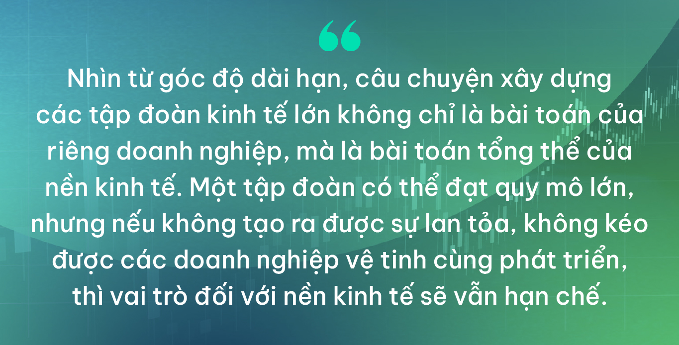 Trong kỷ nguy&ecirc;n mới - doanh nghiệp chỉ &ldquo;lớn&rdquo; th&ocirc;i l&agrave; chưa đủ: Vai tr&ograve; dẫn dắt chuỗi gi&aacute; trị của c&aacute;c tập đo&agrave;n tư nh&acirc;n- Ảnh 8.