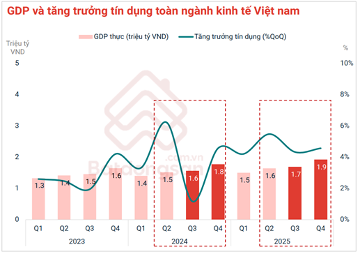 Sự ph&acirc;n h&oacute;a trong vận hội mới - Ảnh 2.