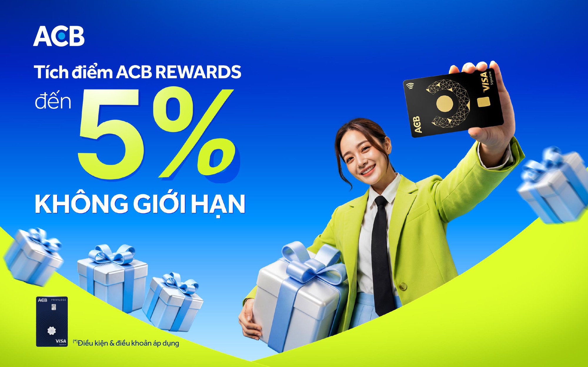Từ th&aacute;ng 04.2026, kh&aacute;ch h&agrave;ng được t&iacute;ch điểm kh&ocirc;ng giới hạn khi chi ti&ecirc;u bằng Thẻ t&iacute;n dụng ACB- Ảnh 2.