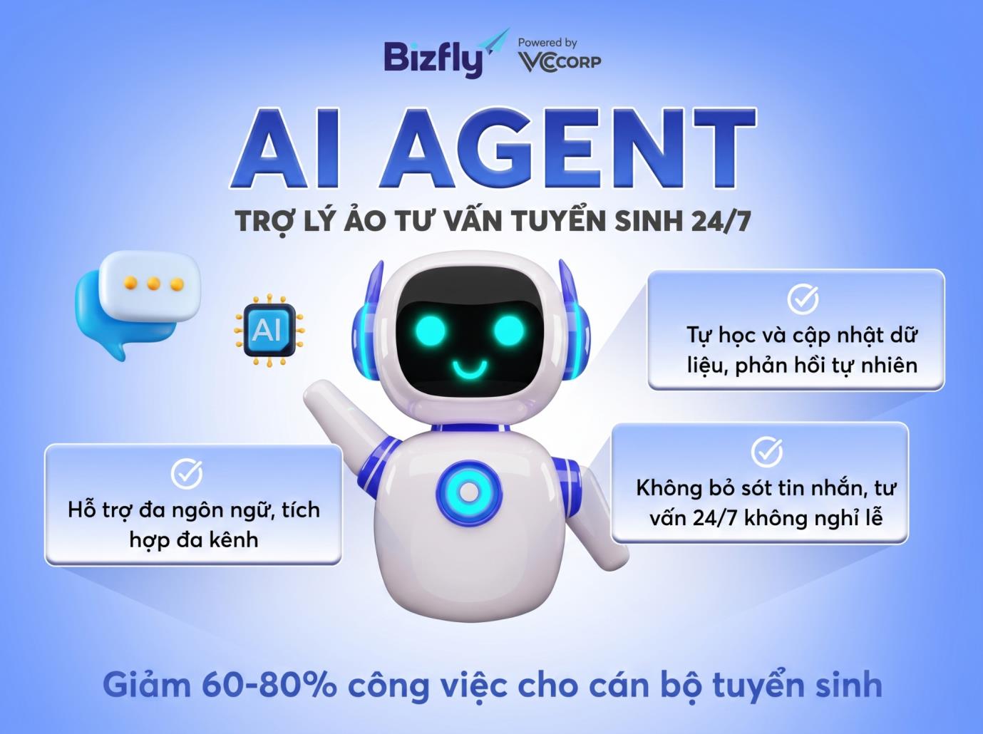 AI Agent từ Bizfly VCCorp: Lời giải cho b&agrave;i to&aacute;n qu&aacute; tải tư vấn m&ugrave;a tuyển sinh 2026- Ảnh 1.