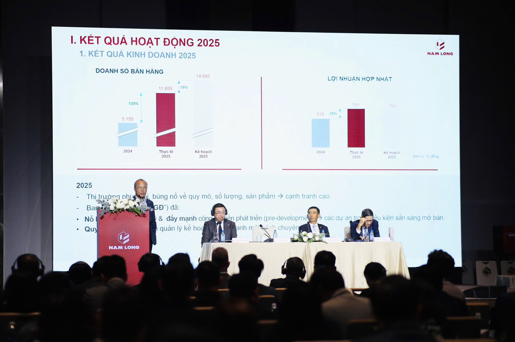 Nam Long đặt mục ti&ecirc;u doanh số gấp đ&ocirc;i, c&ocirc;ng bố HĐQT nhiệm kỳ 2026 &ndash; 2031- Ảnh 1.