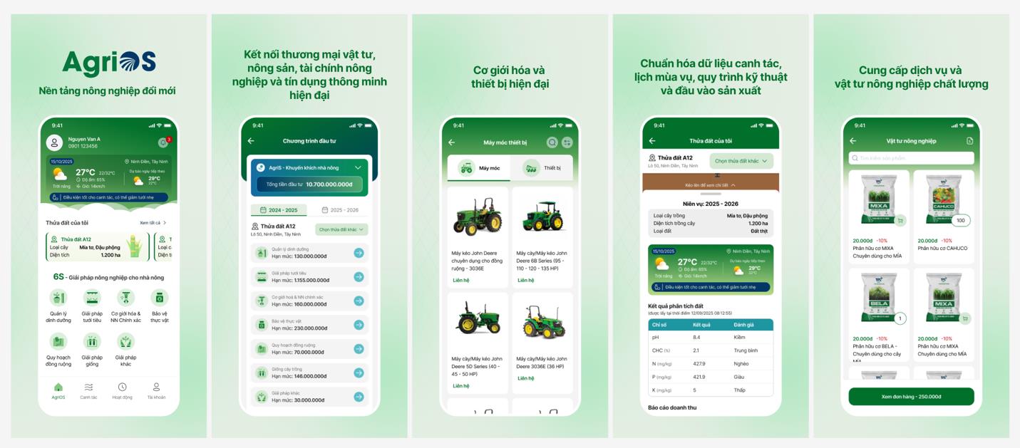 AgriS (SBT) mở rộng động lực tăng trưởng, c&aacute;c mảng ngo&agrave;i đường đ&oacute;ng g&oacute;p t&iacute;ch cực trong Qu&yacute; 3- Ảnh 3.