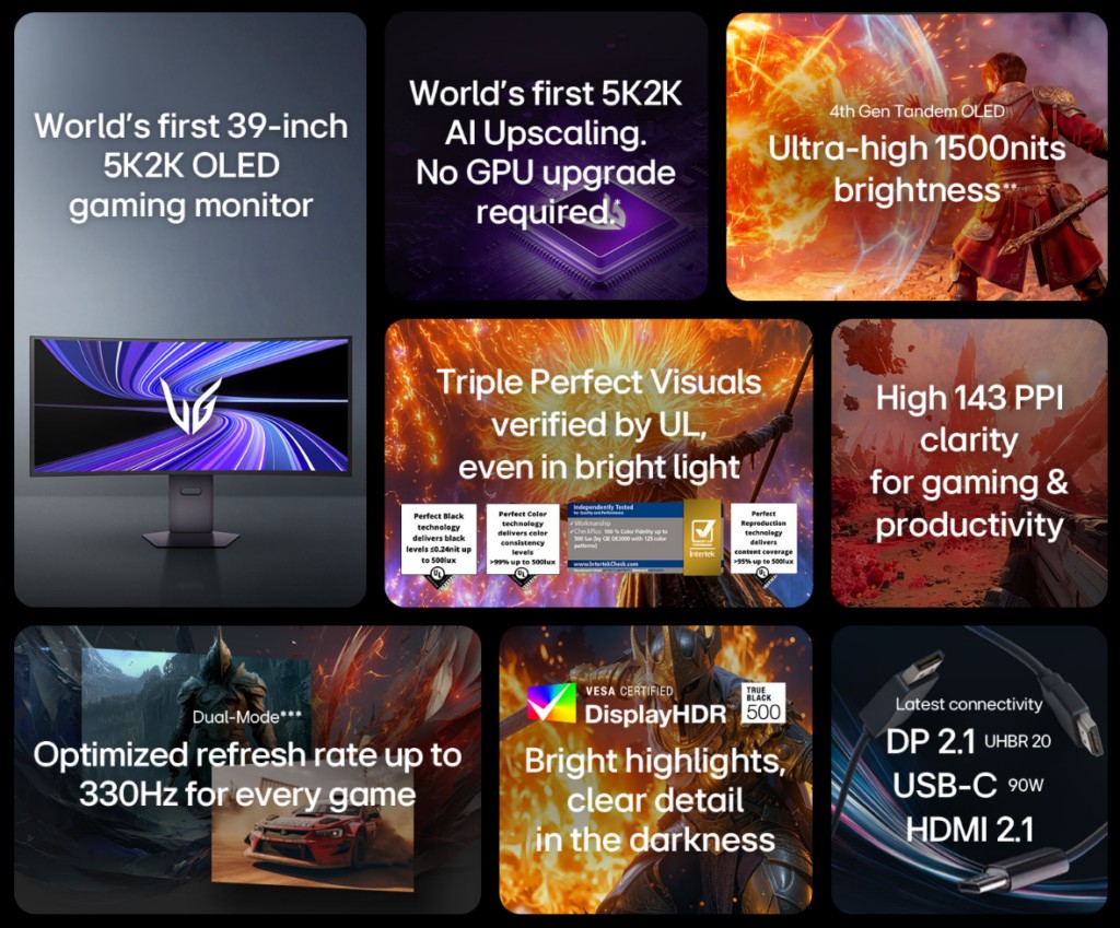 LG UltraGear OLED 39 inch: Màn hình gaming tự nâng ảnh 5K2K bằng AI - Ảnh 2.