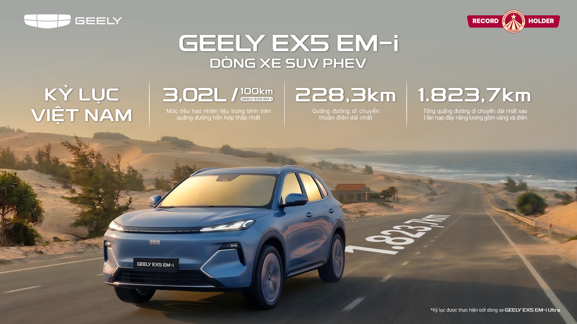 Geely Việt Nam x&aacute;c lập 3 kỷ lục Việt Nam với d&ograve;ng xe SUV PHEV Geely EX5 EM-i - Ảnh 3.