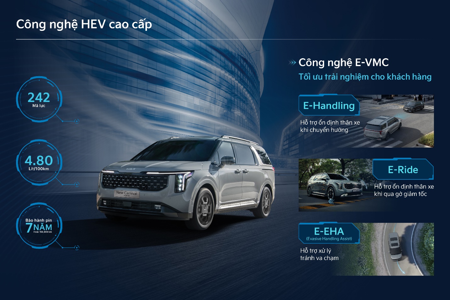 Hơn 500 kh&aacute;ch h&agrave;ng đ&atilde; chọn mua SUV cao cấp Kia New Carnival Hybrid đầu năm 2026. - Ảnh 1.