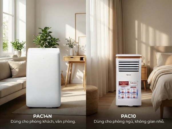 Điều hòa di động bị hiểu nhầm bao năm nay: Đã đến lúc phân biệt cho đúng- Ảnh 5. Điều hòa di động bị hiểu nhầm bao năm nay: Đã đến lúc phân biệt cho đúng- Ảnh 5.