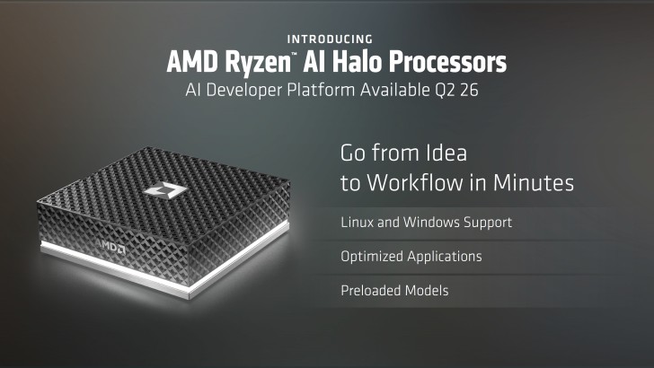 AMD chuẩn bị b&aacute;n m&aacute;y t&iacute;nh mini Ryzen AI Halo trong th&aacute;ng 6 cho d&acirc;n AI - Ảnh 3.