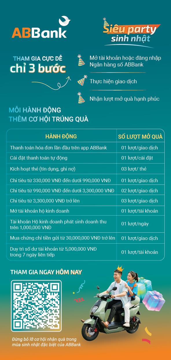 Từ 11/5: ABBank &ldquo;đ&atilde;i tiệc sinh nhật&rdquo; c&ugrave;ng kh&aacute;ch h&agrave;ng với 33 xe điện v&agrave; h&agrave;ng chục ng&agrave;n qu&agrave; tặng - Ảnh 2.