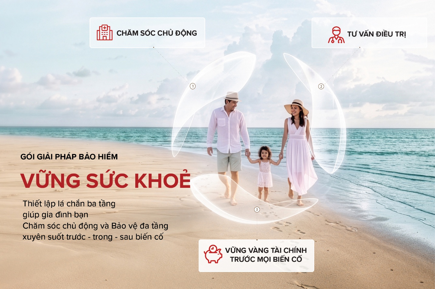 Techcom Life t&aacute;i định nghĩa bảo hiểm nh&acirc;n thọ với m&ocirc; h&igrave;nh chăm s&oacute;c sức khỏe chủ động- Ảnh 2.