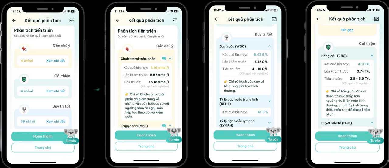 Trợ l&yacute; sức khỏe AI Kolia: Bước tiến của OSP Group trong lĩnh vực Health-tech - Ảnh 2.