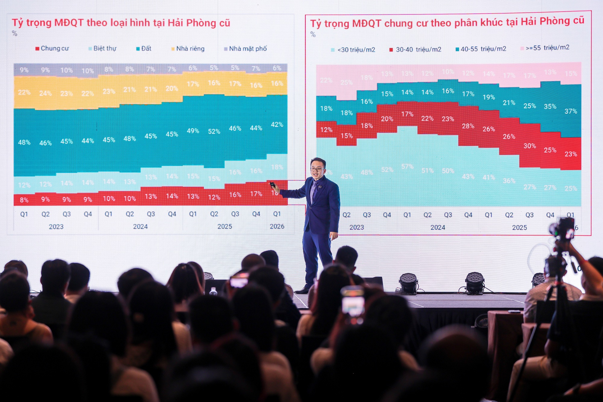 Bất động sản 2026: Cuộc đua h&uacute;t d&ograve;ng tiền bắt đầu tăng nhiệt - Ảnh 1.