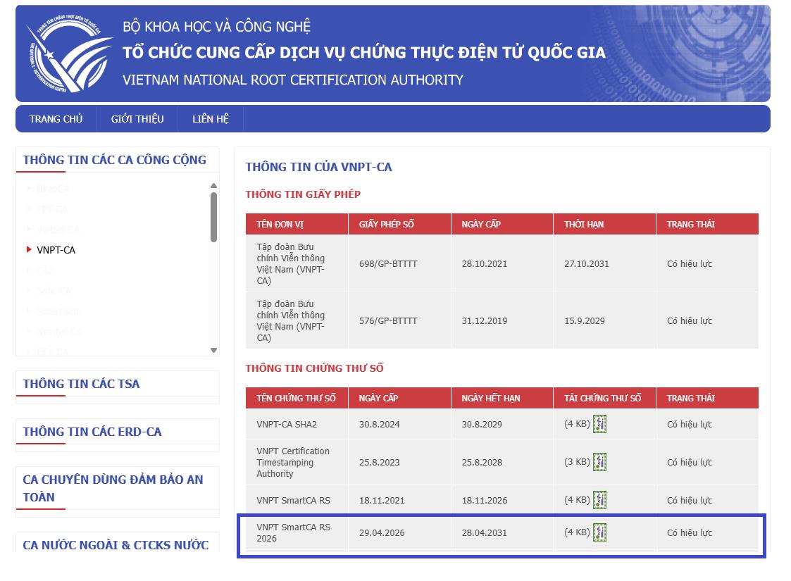 Gia hạn chứng thư số đến 2031, VNPT SmartCA củng cố niềm tin kh&aacute;ch h&agrave;ng số - Ảnh 1.
